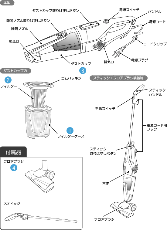 スティッククリーナー AV-S101SV