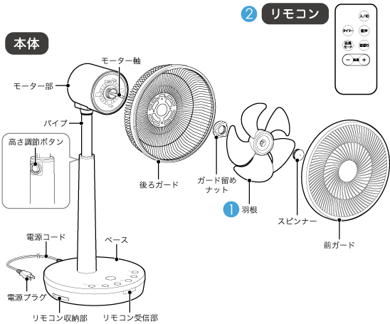 DC 3Dサーキュレーター扇風機 Wafree（ワフリー） OB-CV251