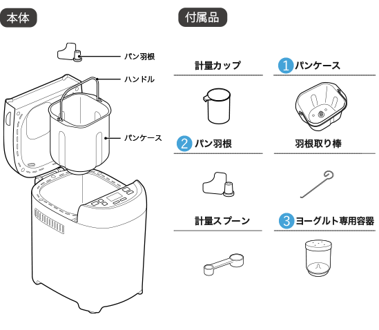 ホームベーカリー SB-2D151