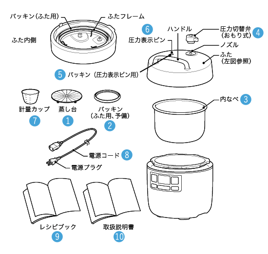電気圧力鍋 SP-2DF231