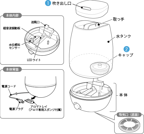 5L加湿器 SRD-BK801
