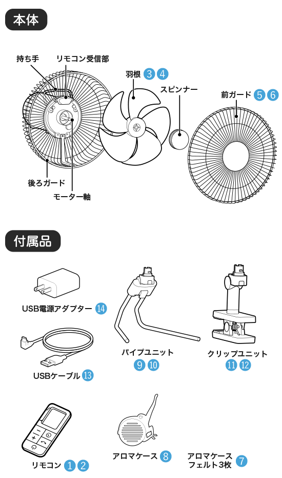 ポータブルコードレス扇風機 ANDON(アンドン) FAN