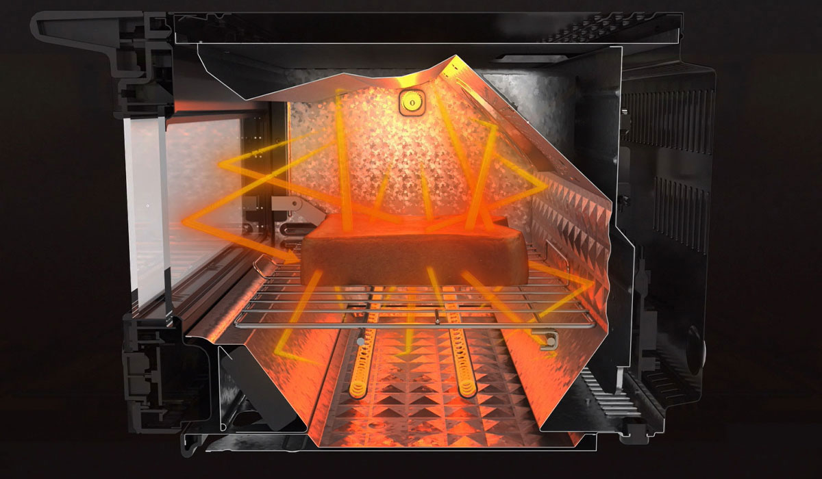 シロカの「炎風テクノロジー*」*特許取得済