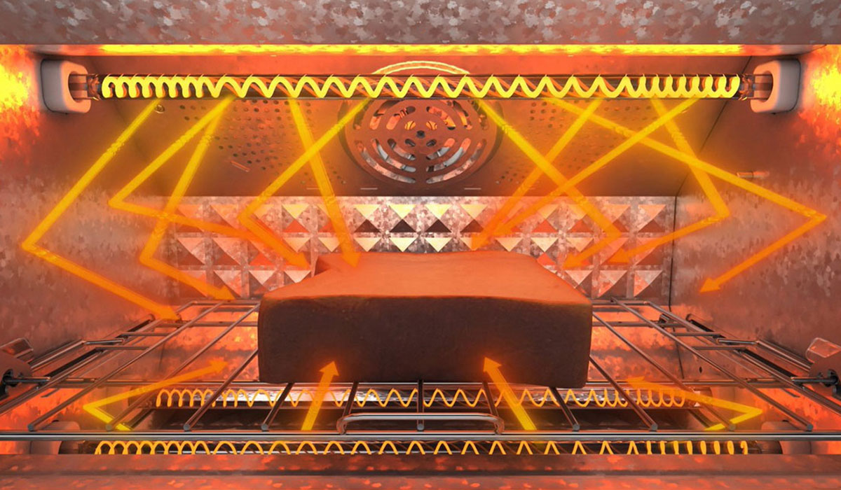 シロカの「炎風テクノロジー*」*特許取得済