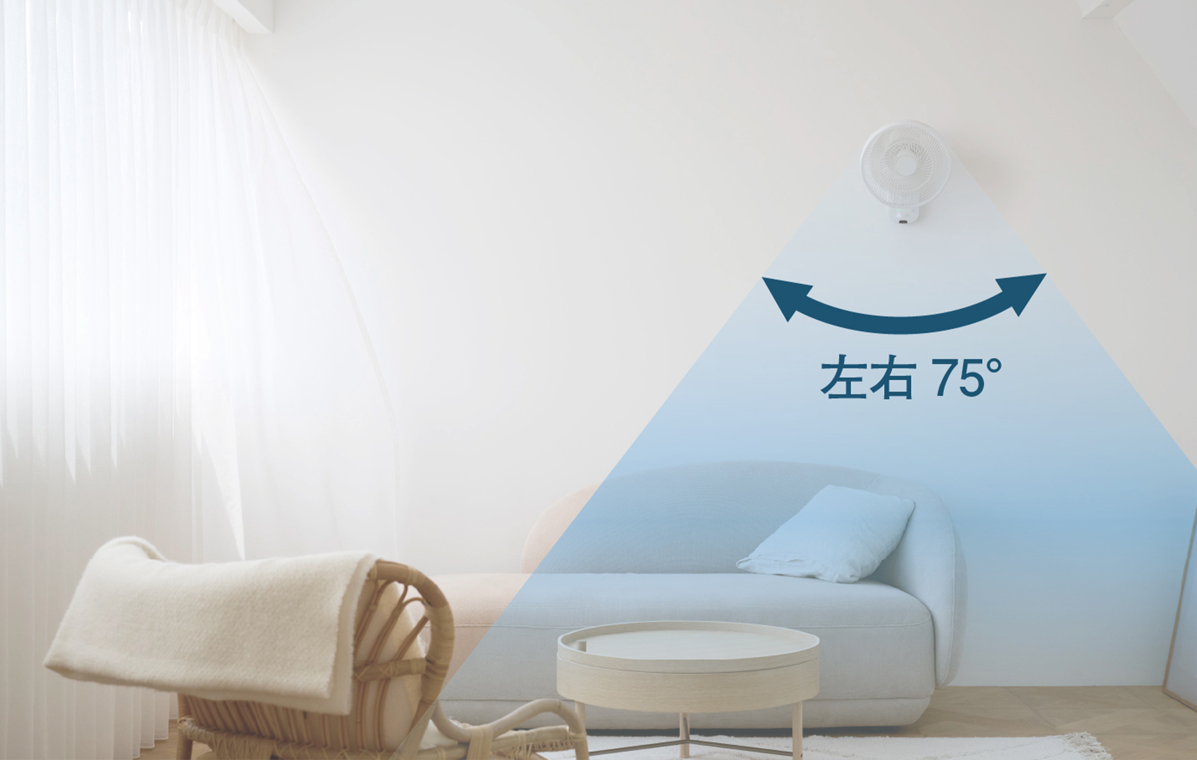 左右の送風範囲