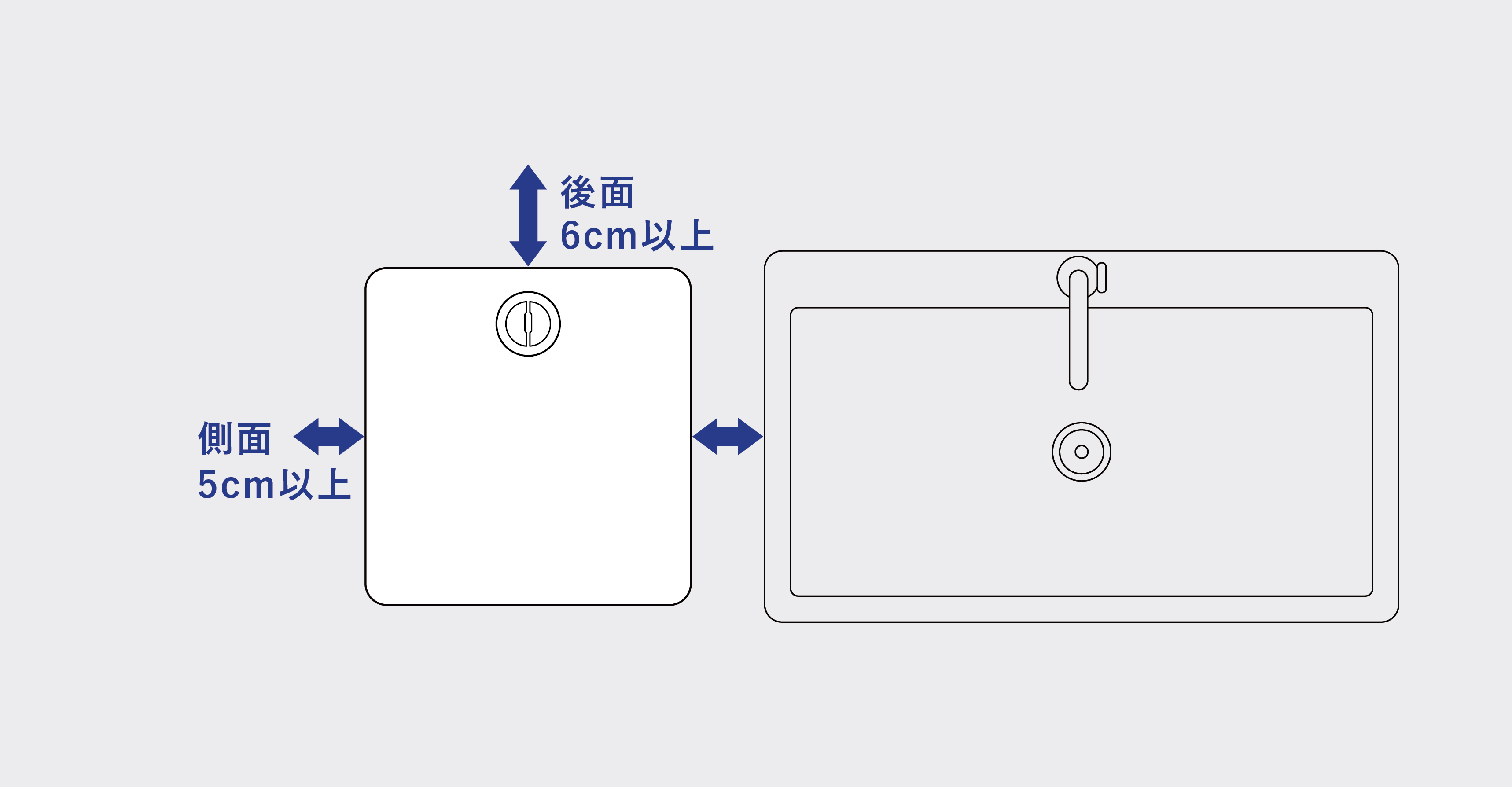 シンク横設置図